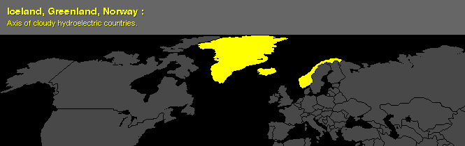Axis